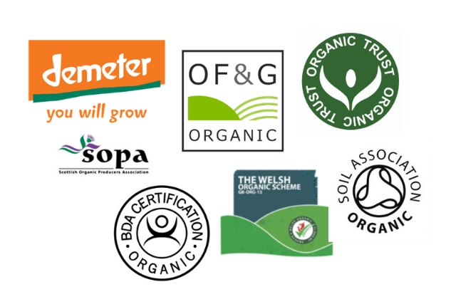 Logos depicting the various organic certifications in the UK