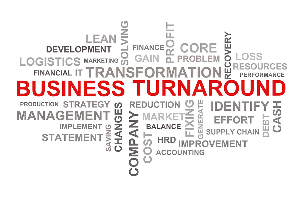 Business Turnaround concept in a word cloud format.
