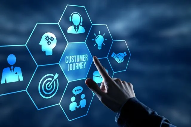 A technological interface showing a hand engaging with the customer journey