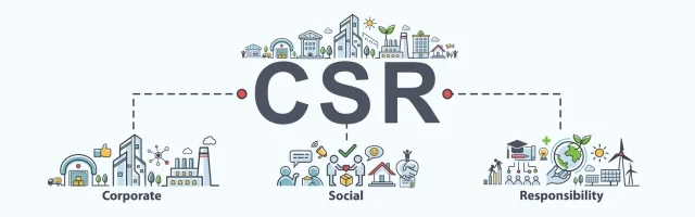 a stylised image showing the three elements of CSR: corporate, social and responsibility