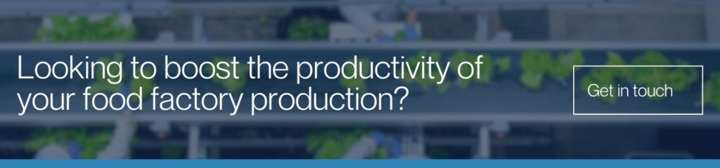 A blurred image of a food production line showing leafy green produce moving along conveyor belts inside a factory. The banner text overlays the image, promoting increased productivity in food manufacturing environments.
