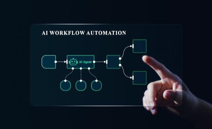 Where AI adds genuine value in strategic planning A hand points at a glowing digital diagram labelled "AI Workflow Automation", showing a flowchart with an AI Agent node connecting to multiple inputs and outputs, displayed on a dark background.