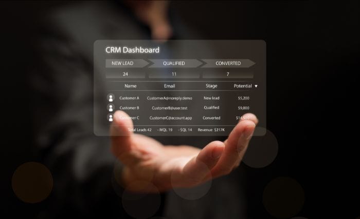 crm not delivering ROI: Open palm beneath a floating CRM dashboard showing a lead pipeline from new to qualified to converted, with customer names, stages and potential values.